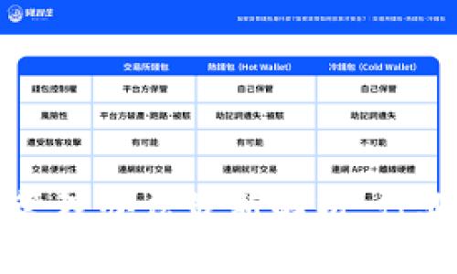 区块链金融备案管理办法最新解析：行业现状与未来趋势