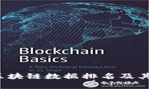 2023年中国区块链数据排名及其发展趋势分析