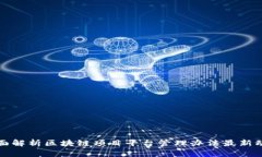 全面解析区块链项目平台管理办法最新动态