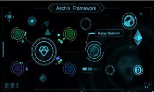 

如何查看TPWallet地址的创建时间？详解及常见问题解答