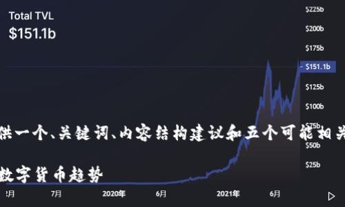 注意：由于内容字数限制，以下将简要提供一个、关键词、内容结构建议和五个可能相关的问题，您可以基于这些信息继续扩展。

最新区块链币盘：深度解析2023年火热数字货币趋势