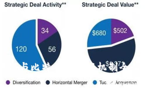 区块链与比特币的发行机制全面解析
