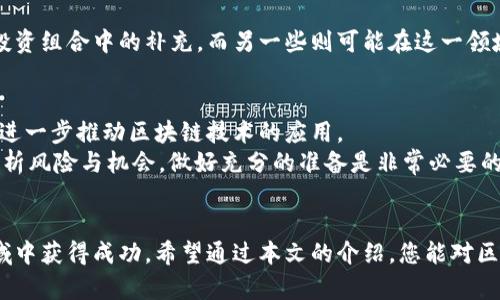 请注意：由于无法实时获取最新的区块链基金价格，以下内容仅提供结构示例。请根据需要在线查找最新数据。

  区块链基金投资者必须了解的最新价格趋势及其影响 / 
 guanjianci 区块链基金, 最新价格, 投资趋势, 市场分析, 投资技巧 /guanjianci 

区块链基金简介
区块链基金是一种投资工具，它通过购买加密货币、区块链初创企业的股票以及其他相关资产来获得收益。随着区块链技术的快速发展，越来越多的投资者将注意力转向这一领域。区块链基金的出现，使得普通投资者也能间接参与到这一潜力巨大的市场中。
区块链基金的运作模式类似于传统的共同基金或对冲基金，但其投资标的主要集中在区块链技术相关的项目和资产上。这些基金通常通过专业的基金经理进行管理，投资者仅需购买基金份额，便可以分享投资收益。

区块链基金的价格变动
随着区块链技术的逐步成熟和广泛应用，区块链基金的价格亦随之波动。这些波动受到多种因素的影响，包括市场需求、技术发展、政策变化等。当前区块链基金的最新价格通常被视为投资者情绪的晴雨表，反映出市场对区块链技术未来发展的预期。
投资者通常需要关注以下几个主要价格动因：加密货币市场的波动、区块链项目的进展、行业监管政策的变化以及宏观经济因素。基于这些因素，基金价格可以出现快速上涨或下跌，投资者需保持警惕，及时调整投资策略。

投资区块链基金的策略和技巧
投资区块链基金并不是简单的买入和持有，合理的投资策略和技巧对成功至关重要。以下是一些建议：
ul
    listrong研究市场动态：/strong投资者需密切关注行业新闻、技术发展动态及政策变化，以便掌握市场趋势。/li
    listrong多元化投资：/strong不要将所有资金投入单一基金，分散投资可以降低风险，提高收益的稳定性。/li
    listrong设定投资目标：/strong明确自己的投资目标和风险承受能力，合理设置买入和卖出的时机。/li
    listrong定期审视投资组合：/strong定期评估自己的投资组合，适时调整策略以应对市场变化。/li
/ul

关于区块链基金的常见问题

问题1：区块链基金的投资风险有哪些？
区块链基金的投资风险主要包括市场风险、流动性风险、管理风险以及技术风险。
首先，市场风险由于加密货币价格的不稳定性，可能导致基金净值出现较大波动。其次，流动性风险是指在市场低迷时，投资者可能无法在希望的价格下出售基金份额。此外，管理风险涉及到基金经理的投资决策能力，可能会因其判断错误而导致投资损失。最后，技术风险则源于区块链技术的快速变化，可能使得某些老旧项目失去竞争力。
为了降低这些风险，投资者应该对市场趋势有清晰的认识，同时选择有良好历史表现和信誉的基金公司进行投资。

问题2：如何选择合适的区块链基金？
选择合适的区块链基金是投资成功的关键。投资者可以从以下几个方面进行评估：
ul
    listrong管理团队的背景：/strong了解基金经理的投资经历和对区块链行业的熟悉程度非常重要。/li
    listrong基金的投资策略：/strong不同基金的投资策略可能各不相同，了解它们的战略能帮助您找到最符合自己需求的基金。/li
    listrong历史业绩：/strong分析基金的历史表现，尤其是在牛市和熊市期间的表现，能够帮助您判断其抗风险能力。/li
    listrong费用结构：/strong了解基金的管理费用、申购费以及赎回费用等，确保这些费用在合理的范围内，以免影响投资收益。/li
/ul

问题3：投资区块链基金需要多少资金？
投资区块链基金所需资金因不同基金而异。一般来说，许多区块链基金允许投资者以较小的金额开始投资，通常在几百到几千美元之间。对于一些高端或专业的基金，可能会有较高的最低投资金额要求。
投资者应该根据自己的财务状况和投资目标来选择适合的初始投资金额。同时，要明确每月或每年要定期投入的资金量，以实现对区块链市场的长期投资。

问题4：区块链基金与其他投资类型的比较
区块链基金与股票、债市以及房地产等传统投资类型相比，具有一些独特的优势和劣势。
优点包括高潜在回报、对新兴技术的投资机会以及可以享受专业管理等。然而，缺点也显而易见，如高波动性和市场认知度低等。
在作出投资决定时，投资者需要认真考虑这些因素，并结合自己的风格和风险承受能力进行判断。一些投资者可能会选择将区块链基金作为自己投资组合中的补充，而另一些则可能在这一领域中全力押注。

问题5：未来区块链基金的投资前景如何？
随着区块链技术的不断成熟和应用场景的日渐增多，许多专家认为区块链基金的投资前景依然乐观。金融科技、供应链管理、数字身份等领域都在进一步推动区块链技术的应用。
不过，市场依然存在很多不确定性，包括政策监管、技术迭代、市场竞争等方面的变数，这些都会对区块链基金的表现产生影响。在投资之前，审慎分析风险与机会，做好充分的准备是非常必要的。

总结
投资区块链基金可以是一个充满可能性的选择，但同时也伴随着不小的风险。了解这些基金的运作机制和市场动态，有助于投资者在这一新兴领域中获得成功。希望通过本文的介绍，您能对区块链基金有一个全面而深入的了解，并在此基础上作出更为明智的投资决策。