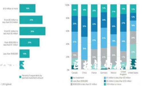 深入解析比特币与区块链的底层逻辑