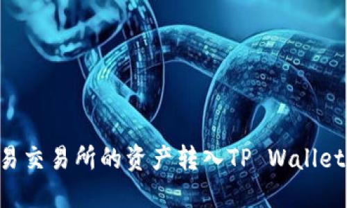 如何将欧易交易所的资产转入TP Wallet：详尽指南