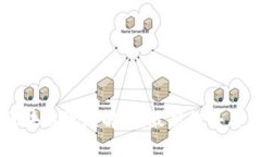 辛东方区块链视频解析：最新趋势与未来展望