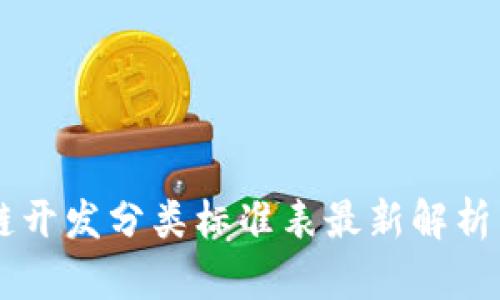 区块链开发分类标准表最新解析与应用