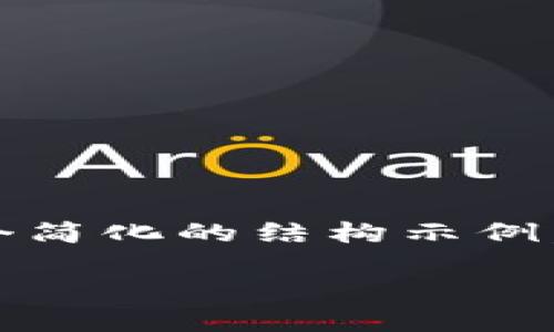 提示：由于内容较长，下面给出的是一个简化的结构示例，具体内容需根据实际情况扩展和丰富。

币安如何提币到TPWallet：完整指南