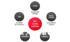 TPWallet账户到账提醒设置指南