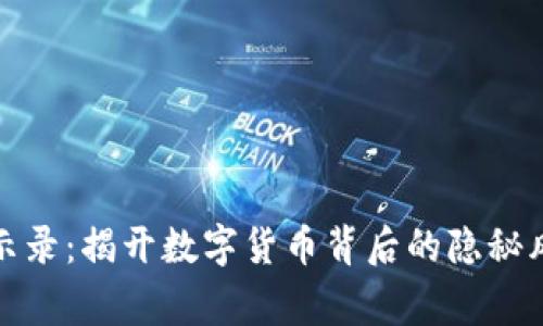 区块链最新警示录：揭开数字货币背后的隐秘风险与未来机遇
