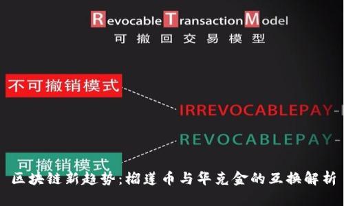区块链新趋势：榴莲币与华克金的互换解析