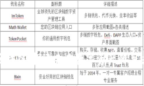 敖萌区块链：探索未来数字资产的关键时代