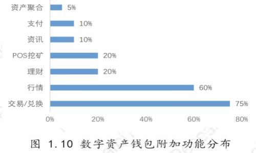 陀螺币：区块链技术的前沿探索与应用解析