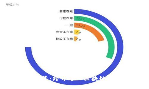 三只松鼠前沿投资：跨界进入区块链，开启坚果新纪元