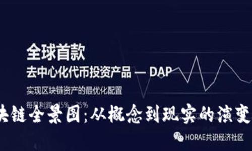 2024年区块链全景图：从概念到现实的演变与未来趋势