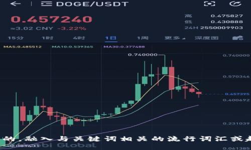 思考一个的，融入与关键词相关的流行词汇或趋势，放进